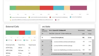 Site24x7 APM screenshot