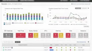 Site24x7 SQL Server Monitoring screenshot