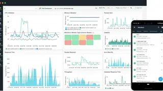 Site24x7 Windows Monitoring screenshot