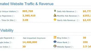 Siteprice screenshot