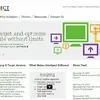SiteSpect