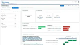 SiteTracker screenshot