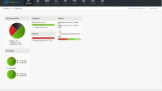 Siveo Pulse screenshot