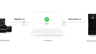 SIXA screenshot