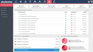Skubana screenshot