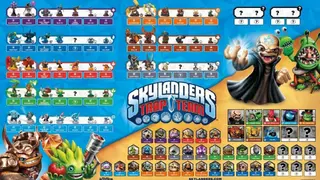 Skylanders: Trap Team screenshot