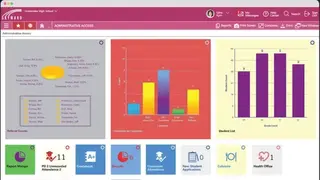 Skyward School Management screenshot