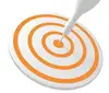 SLAM Change Management Control