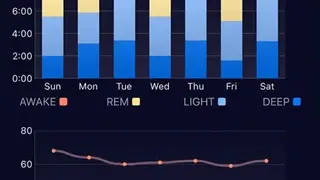 Sleeptracker screenshot