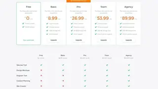 SlickPlan screenshot