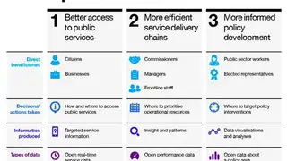 Smart AdServer screenshot