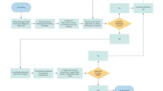 Smart Diagram screenshot