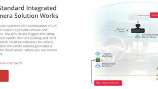 Smart Fleet screenshot