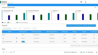 Smart IP&O screenshot