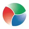 Smart IP&O