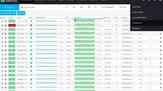SmartBear AlertSite screenshot