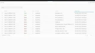 SmartBear AlertSite screenshot