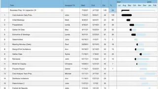 SmartDraw Gantt Chart Software screenshot