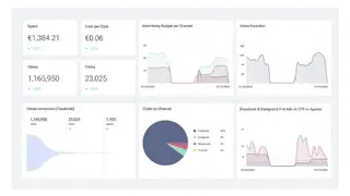 SmartDreamers Job Distribution screenshot
