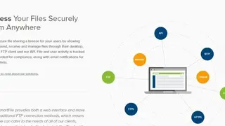 SmartFile screenshot