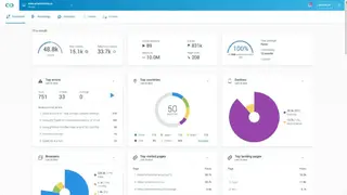 Smartlook screenshot