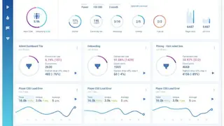 Smartlook screenshot
