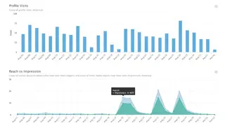 Smartmetrics screenshot