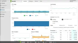 SmartOS screenshot