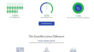SmartRecruiters screenshot