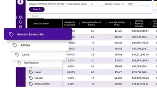 SmartScout screenshot