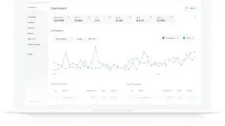 SmartuAds DSP screenshot