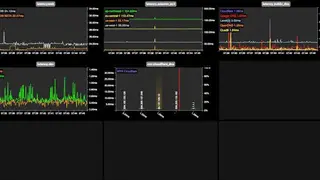 SmokePing screenshot