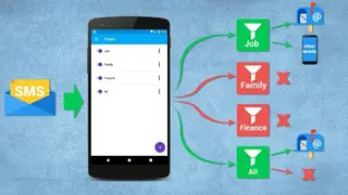 SMS to phone/mail screenshot