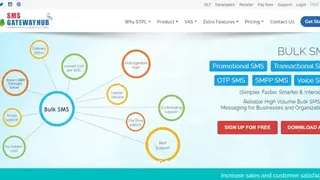 SMSGATEWAYHUB screenshot