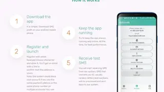 SmsProfit screenshot
