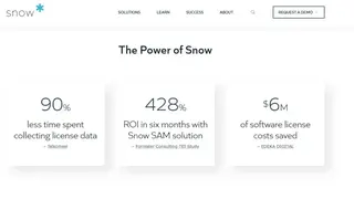 Snow ITSM Enhancer screenshot