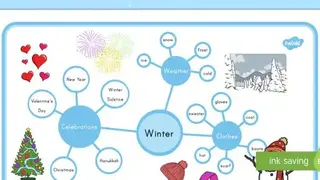 SNOW Mind Map screenshot