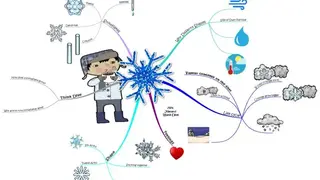 SNOW Mind Map screenshot