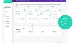 Snowplow Insights screenshot