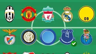 Soccer Clubs Logo Quiz screenshot