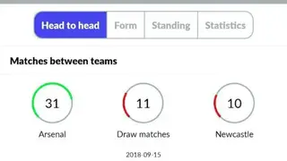 Soccer Predictions screenshot