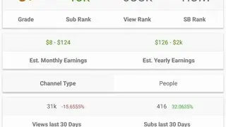 Social Blade screenshot