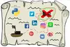 Social Mapper