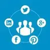 Social Media Auto Publish