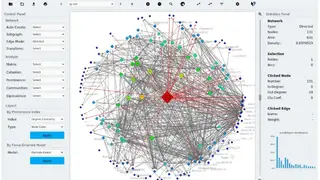 Social Networks Visualizer screenshot