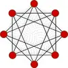 Social Networks Visualizer