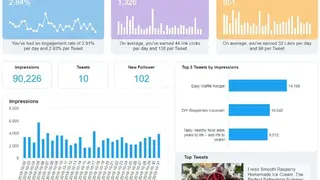 Social Report screenshot