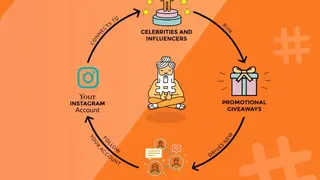 Social Sensei screenshot