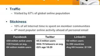 Social Toaster screenshot