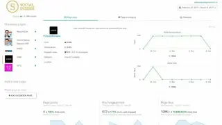 Socialinsider screenshot